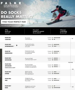 Sk2 Energizing Light Damen Skiing Kniestrümpfe